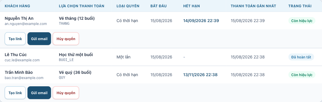 Bảng đăng ký của khách