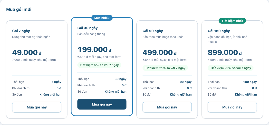 Bốn gói dịch vụ trong tab Gói dịch vụ